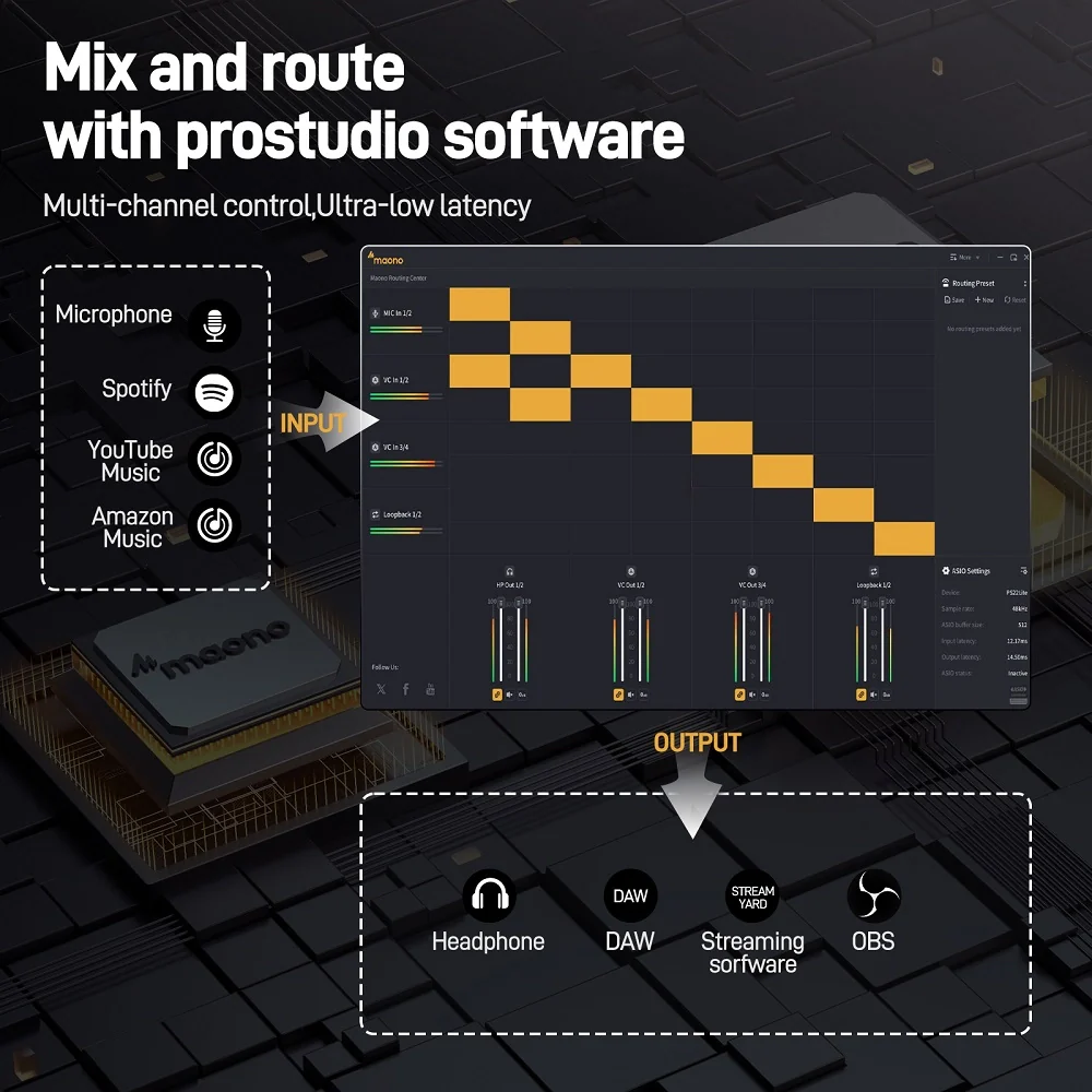 Maono PS22 Lite Audio Interface - Image 8
