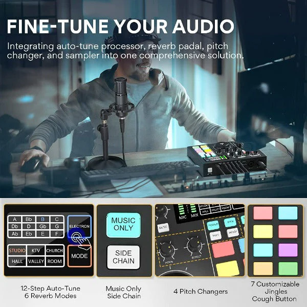 Maonocaster AM100 Audio Interface & Podcast Equipment - Image 4