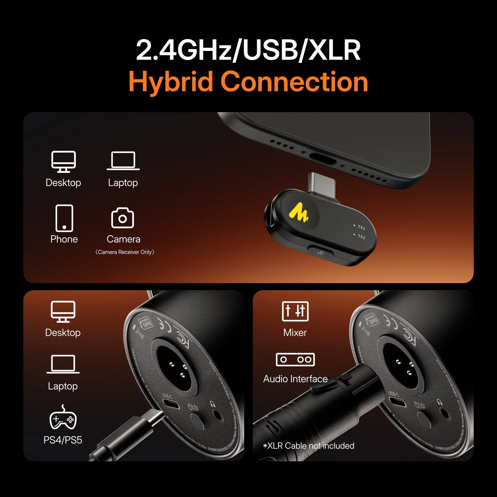 New Launch | PD200W Hybrid Podcasting Equipment Bundle - Image 4