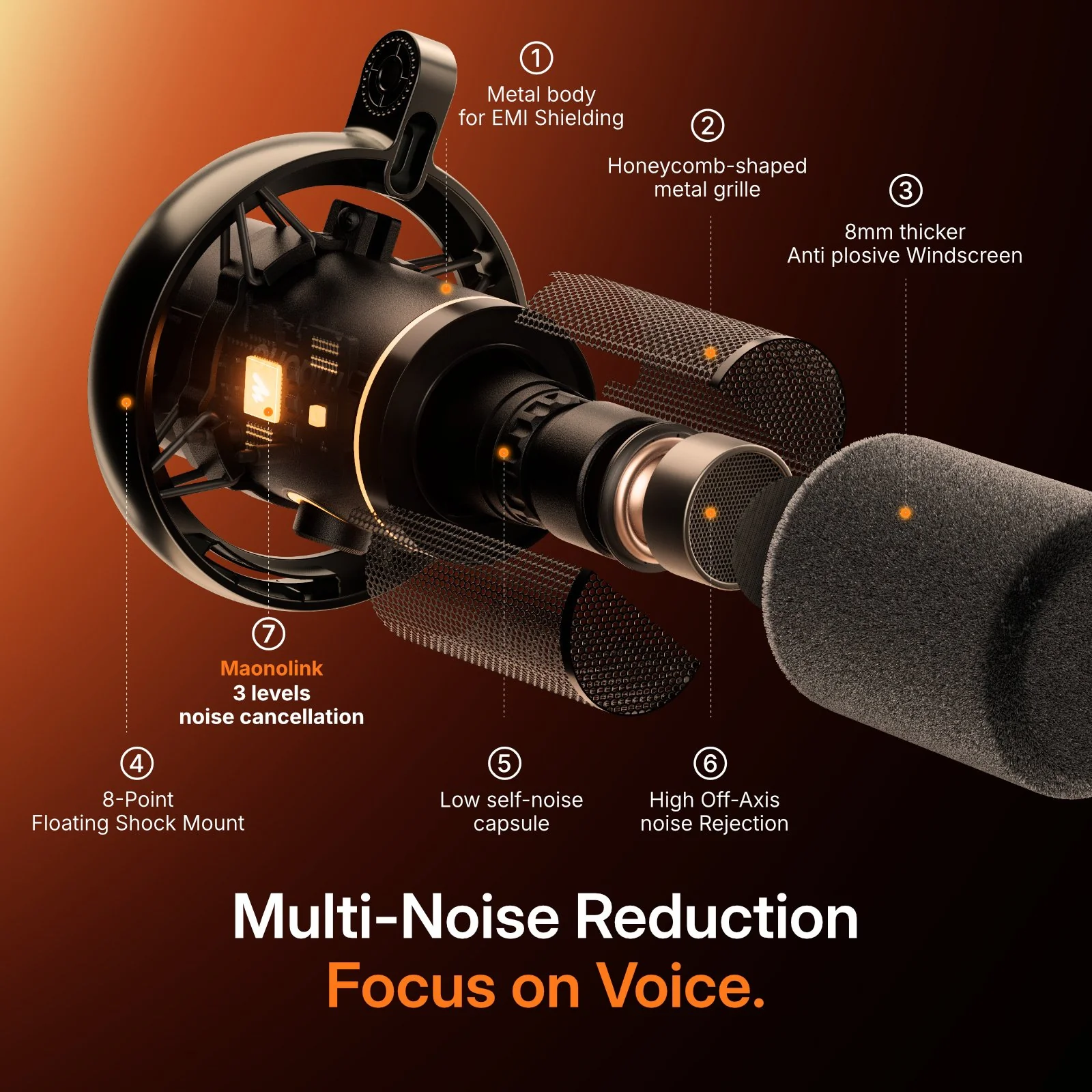 New Launch | PD200W Hybrid Podcasting Equipment Bundle - Image 5