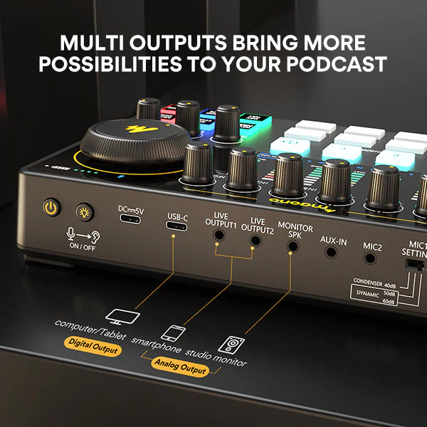 Supreme Sound Quality Podcasting Equipment Bundle - Image 4
