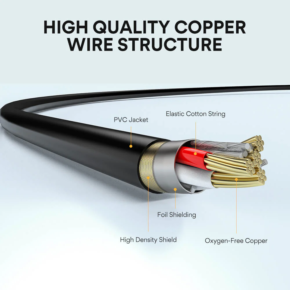 XLR Microphone Cable Premium XLR Patch Cable - Image 3